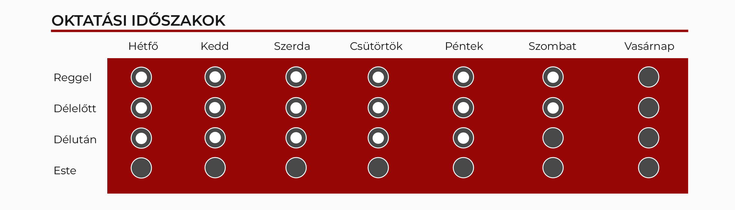 101 Mótyán Gabriella - munkaidőtáblázat