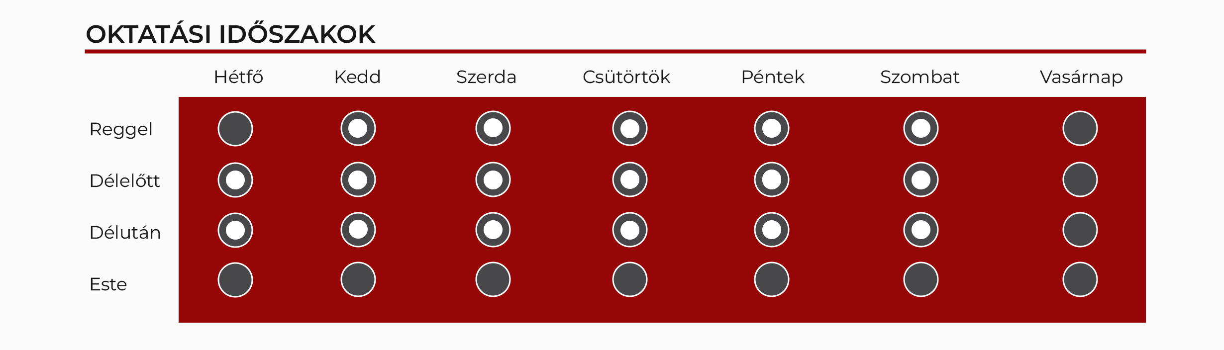 4 Komáromi Kinga - munkaidőtáblázat