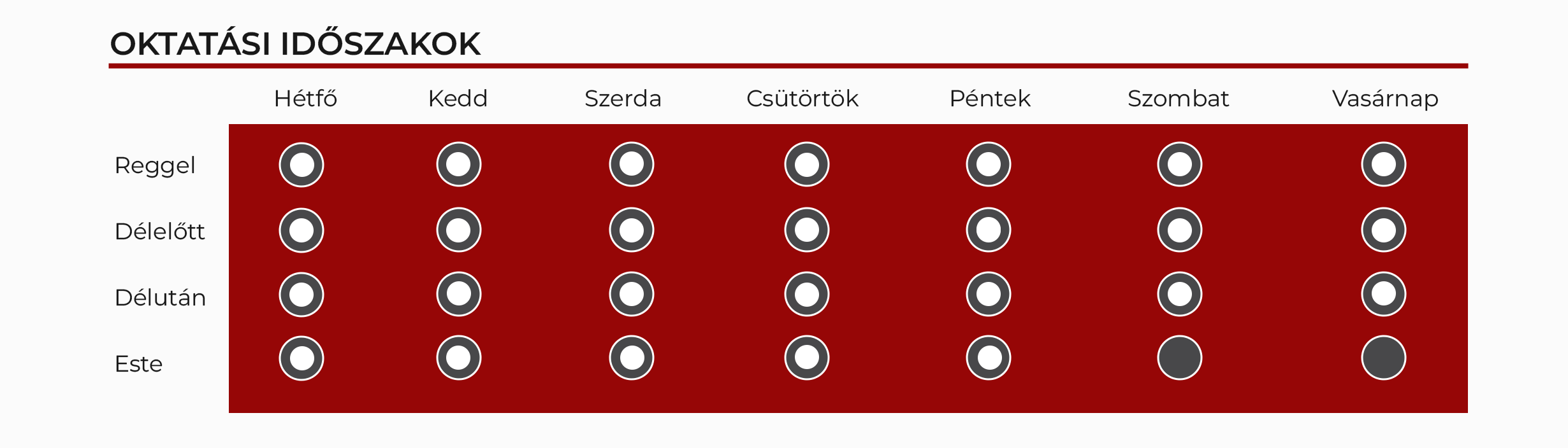 9 Kiss Tibor - munkaidőtáblázat
