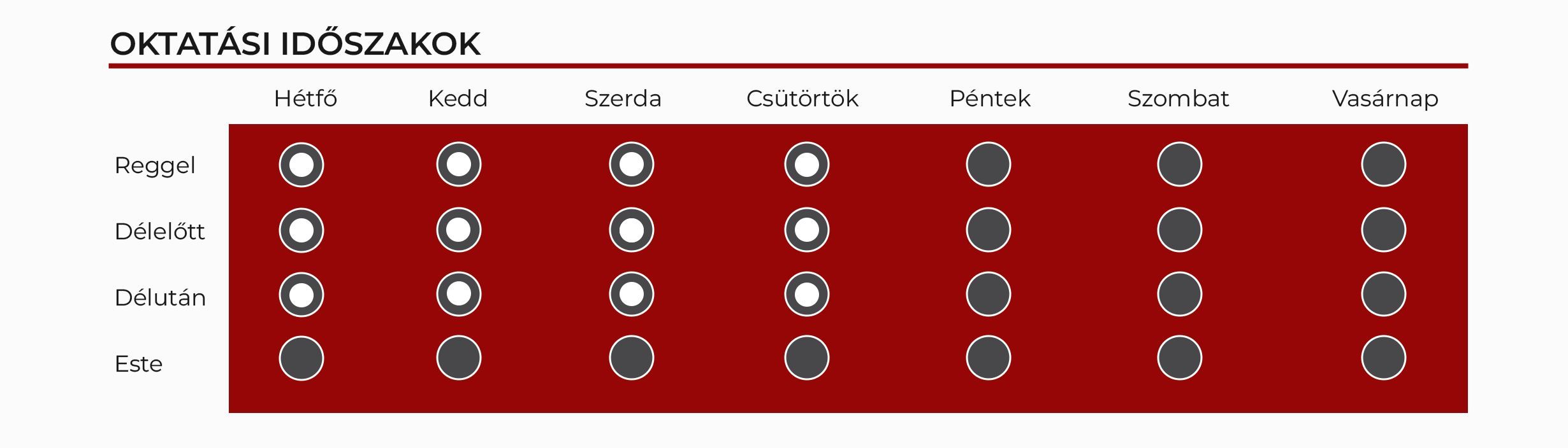 2 Farkasné Horváth Dóra - munkaidőtáblázat